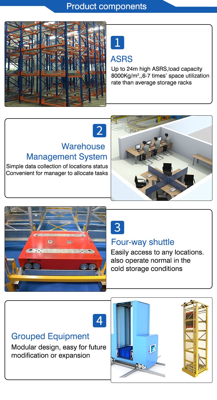 components of radio shuttle pallet racking system